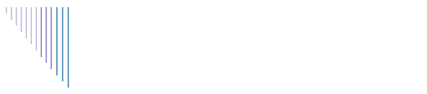 Main Tickle Goldtoken