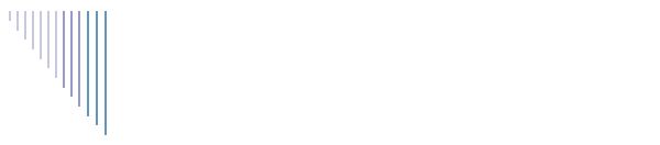 N'Diana