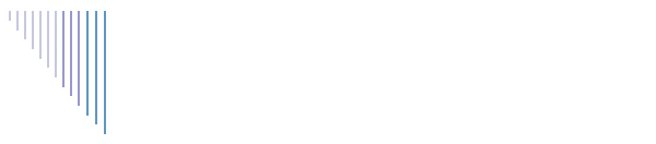 Nos femelles
